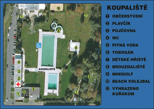 Mapa areálu koupaliště